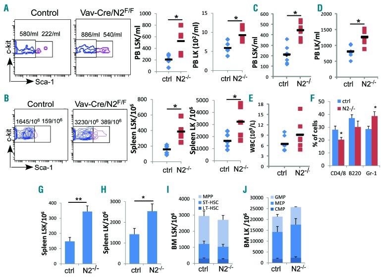 https://cdn.ncbi.nlm.nih.gov/pmc/blobs/be90/5622863/5dbfbb7ee06b/1021785.fig2.jpg