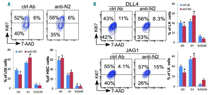 https://cdn.ncbi.nlm.nih.gov/pmc/blobs/be90/5622863/836ce968838d/1021785.fig6.jpg