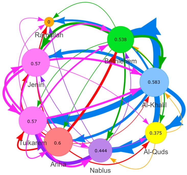 https://cdn.ncbi.nlm.nih.gov/pmc/blobs/be91/11206313/c03dd66aaf34/pathogens-13-00521-g003.jpg