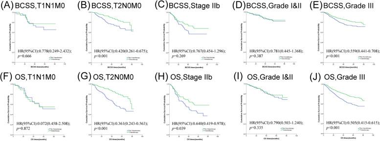 https://cdn.ncbi.nlm.nih.gov/pmc/blobs/be96/8973884/390af2771f56/12877_2022_2936_Fig2_HTML.jpg