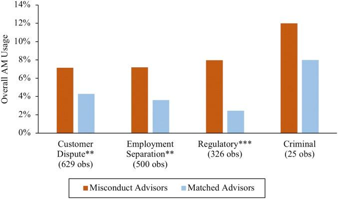 https://cdn.ncbi.nlm.nih.gov/pmc/blobs/be9c/6697898/0139cc447236/pnas.1905329116fig02.jpg