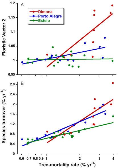 https://cdn.ncbi.nlm.nih.gov/pmc/blobs/be9e/1995757/1a8c70748408/pone.0001017.g003.jpg