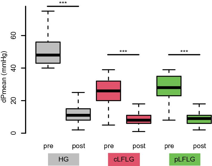 https://cdn.ncbi.nlm.nih.gov/pmc/blobs/bea4/9681695/88e5db4c582c/392_2022_2011_Fig3_HTML.jpg