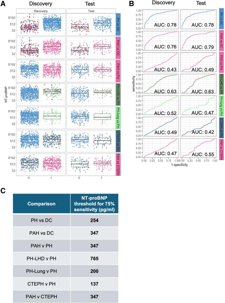 https://cdn.ncbi.nlm.nih.gov/pmc/blobs/beac/12173163/da479b66cbdf/hcg-18-e004862-g003.jpg