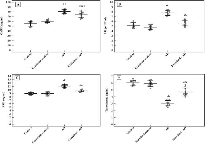 https://cdn.ncbi.nlm.nih.gov/pmc/blobs/bead/10471618/af91d17fa8e9/41598_2023_41415_Fig3_HTML.jpg
