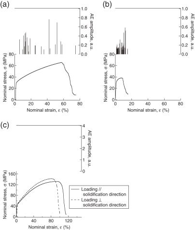 https://cdn.ncbi.nlm.nih.gov/pmc/blobs/beae/3035924/137200ab860b/pjab-86-884-g013.jpg