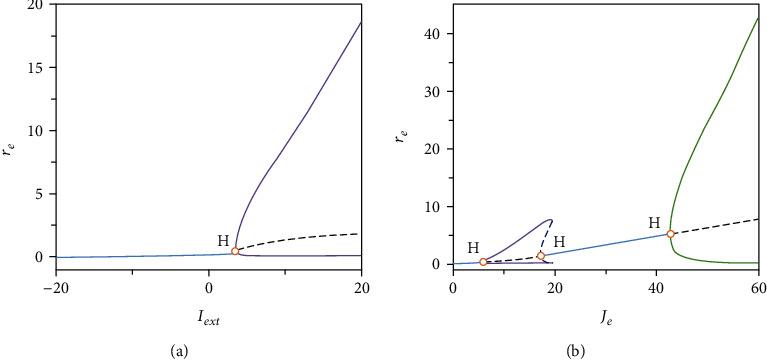 https://cdn.ncbi.nlm.nih.gov/pmc/blobs/beb1/7925051/a7cae7c4e54b/NP2021-6623926.003.jpg