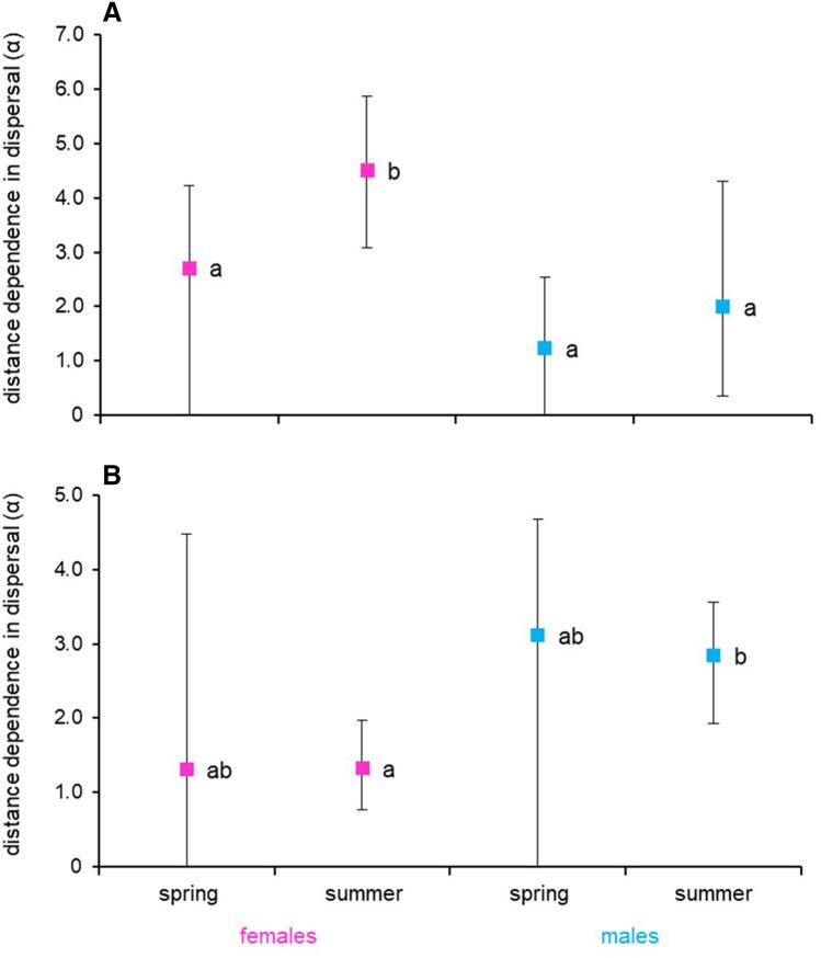 https://cdn.ncbi.nlm.nih.gov/pmc/blobs/beb9/8155216/5642fc52f71c/41598_2021_90572_Fig2_HTML.jpg