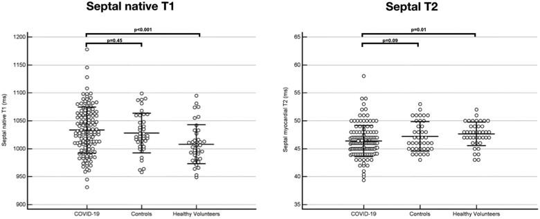 https://cdn.ncbi.nlm.nih.gov/pmc/blobs/bebd/8121552/ed71b31e3540/ehab075f7.jpg
