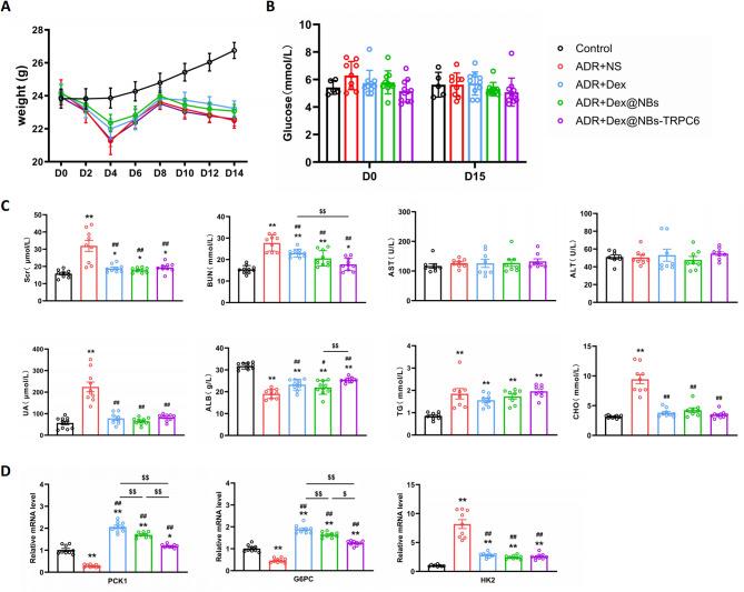 https://cdn.ncbi.nlm.nih.gov/pmc/blobs/bebe/12124086/14b8379a2ab3/12951_2025_3487_Fig7_HTML.jpg