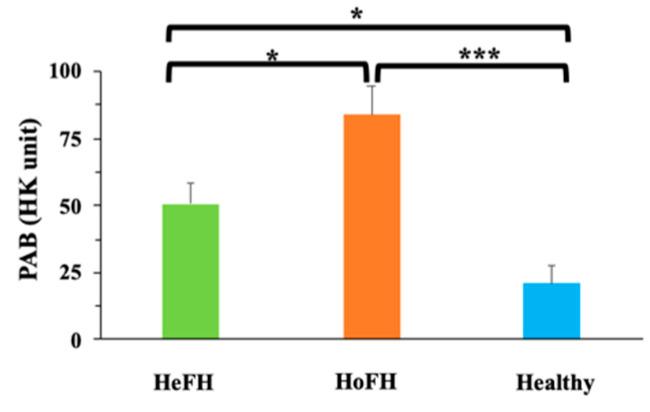 https://cdn.ncbi.nlm.nih.gov/pmc/blobs/bebf/8707741/14a7a6a9866c/jcm-10-05867-g003.jpg