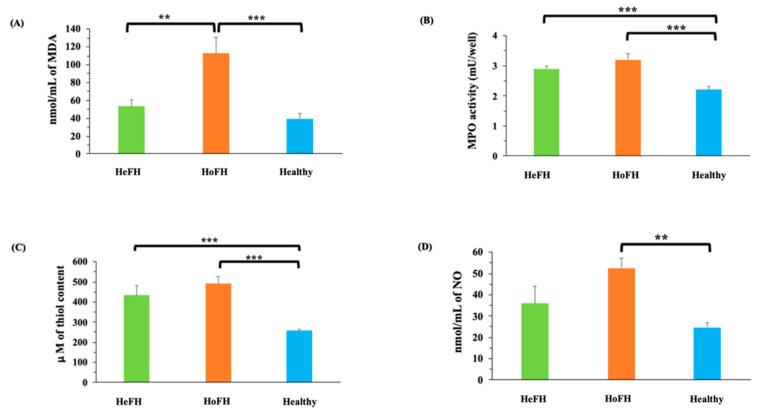 https://cdn.ncbi.nlm.nih.gov/pmc/blobs/bebf/8707741/a499d37aacd0/jcm-10-05867-g001.jpg