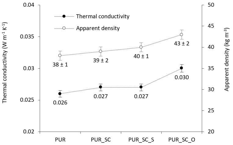 https://cdn.ncbi.nlm.nih.gov/pmc/blobs/bec0/7999528/32049bd0b37d/materials-14-01414-g003.jpg