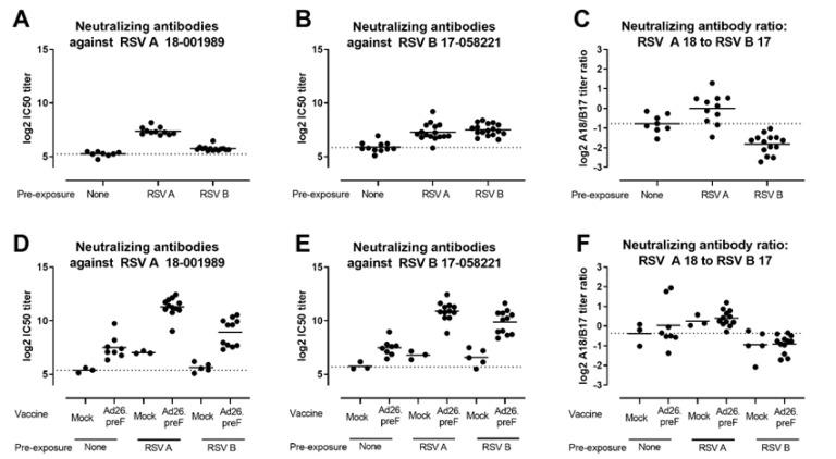 https://cdn.ncbi.nlm.nih.gov/pmc/blobs/bec1/10057437/d177de2d5fc4/vaccines-11-00672-g002.jpg