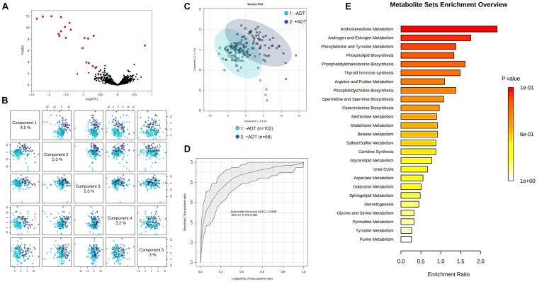 https://cdn.ncbi.nlm.nih.gov/pmc/blobs/bec4/8166231/1a9cbb0bf172/fcell-09-642307-g001.jpg