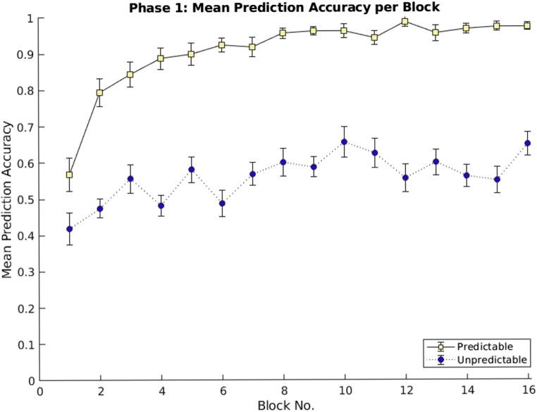 https://cdn.ncbi.nlm.nih.gov/pmc/blobs/bec6/8500902/1b67215f9c2c/13423_2021_1932_Fig1_HTML.jpg