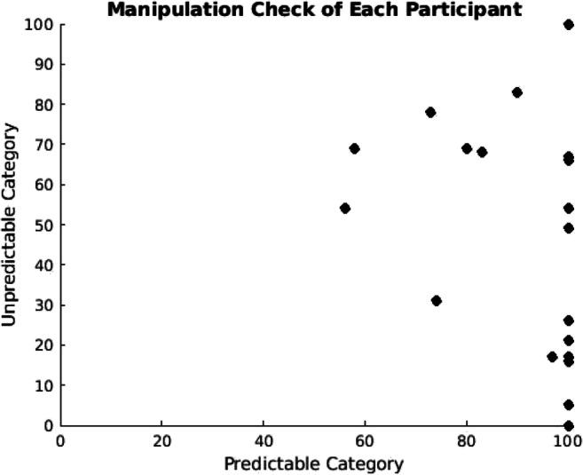 https://cdn.ncbi.nlm.nih.gov/pmc/blobs/bec6/8500902/ee2b2f00ebdd/13423_2021_1932_Fig3_HTML.jpg