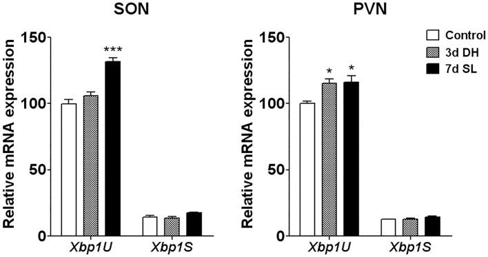 https://cdn.ncbi.nlm.nih.gov/pmc/blobs/bec8/4411032/9c4387d1e0c7/pone.0124956.g002.jpg