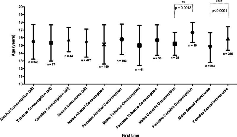 https://cdn.ncbi.nlm.nih.gov/pmc/blobs/beca/11550377/ba23ba9fcb82/43856_2024_615_Fig2_HTML.jpg