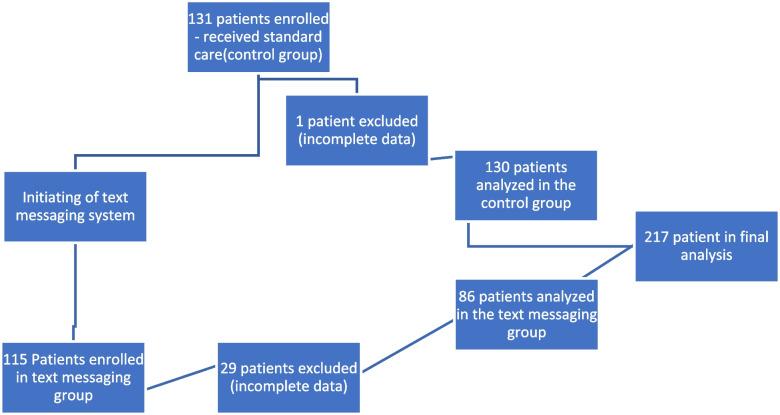 https://cdn.ncbi.nlm.nih.gov/pmc/blobs/bece/11298075/2e548985ccef/42836_2024_265_Fig1_HTML.jpg