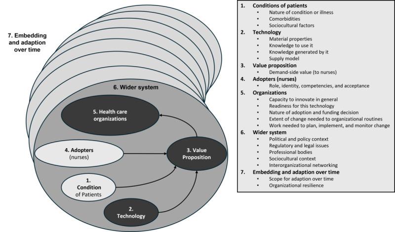 https://cdn.ncbi.nlm.nih.gov/pmc/blobs/becf/12355146/7f6206c8c419/jmir_v27i1e64616_fig1.jpg