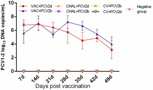 https://cdn.ncbi.nlm.nih.gov/pmc/blobs/bed6/5862802/efc84052f130/fmicb-09-00455-g002.jpg