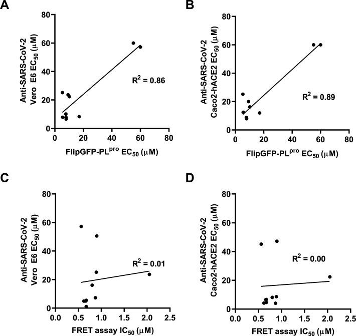 https://cdn.ncbi.nlm.nih.gov/pmc/blobs/bee2/8323248/72fd7e1d4963/oc1c00519_0006.jpg