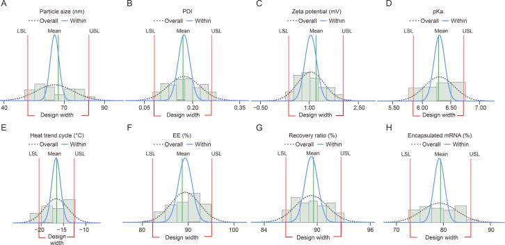 https://cdn.ncbi.nlm.nih.gov/pmc/blobs/bee7/11696778/138a28907d81/gr7.jpg