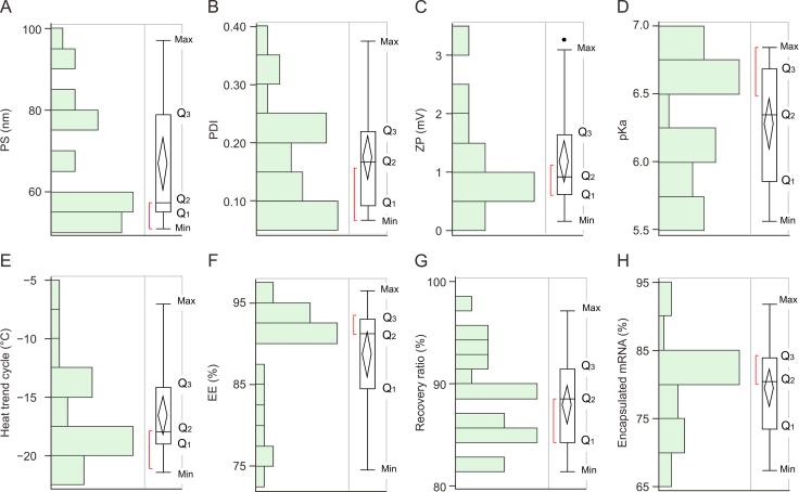 https://cdn.ncbi.nlm.nih.gov/pmc/blobs/bee7/11696778/b800223066ba/gr1.jpg