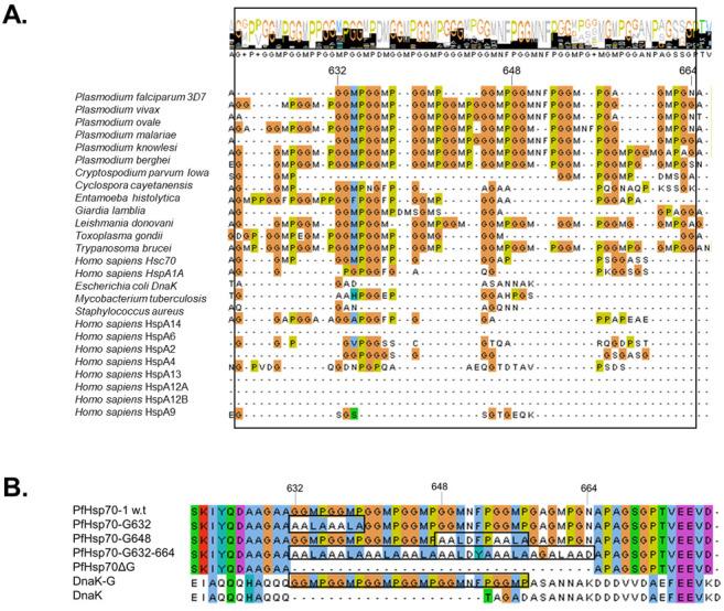 https://cdn.ncbi.nlm.nih.gov/pmc/blobs/beeb/7926355/5f5e2aad12e6/ijms-22-02226-g001.jpg