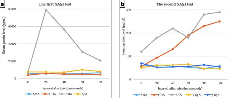 https://cdn.ncbi.nlm.nih.gov/pmc/blobs/bef0/5704026/66c36e25d5d2/40792_2017_392_Fig2_HTML.jpg