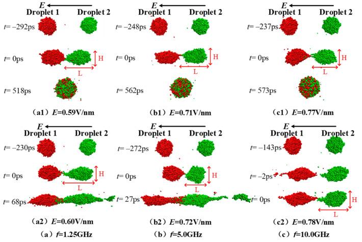 https://cdn.ncbi.nlm.nih.gov/pmc/blobs/bef3/10096076/af89478da2ac/molecules-28-03064-g003.jpg