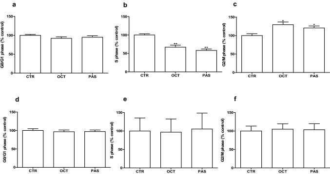 https://cdn.ncbi.nlm.nih.gov/pmc/blobs/bef4/8741688/b72450366ad5/40618_2021_1609_Fig3_HTML.jpg