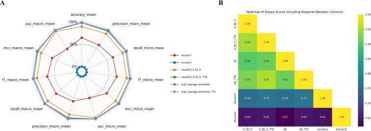 https://cdn.ncbi.nlm.nih.gov/pmc/blobs/bef7/11833082/3ee3d03273fb/41598_2025_90034_Fig6_HTML.jpg