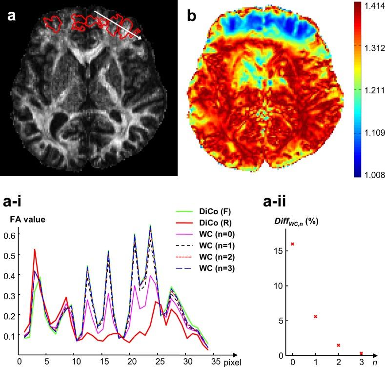 https://cdn.ncbi.nlm.nih.gov/pmc/blobs/befb/4338274/d4b366032df3/pone.0116320.g006.jpg