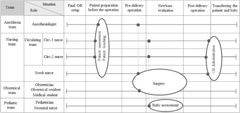 https://cdn.ncbi.nlm.nih.gov/pmc/blobs/beff/4066876/a261219b4091/terg57_973_f4.jpg