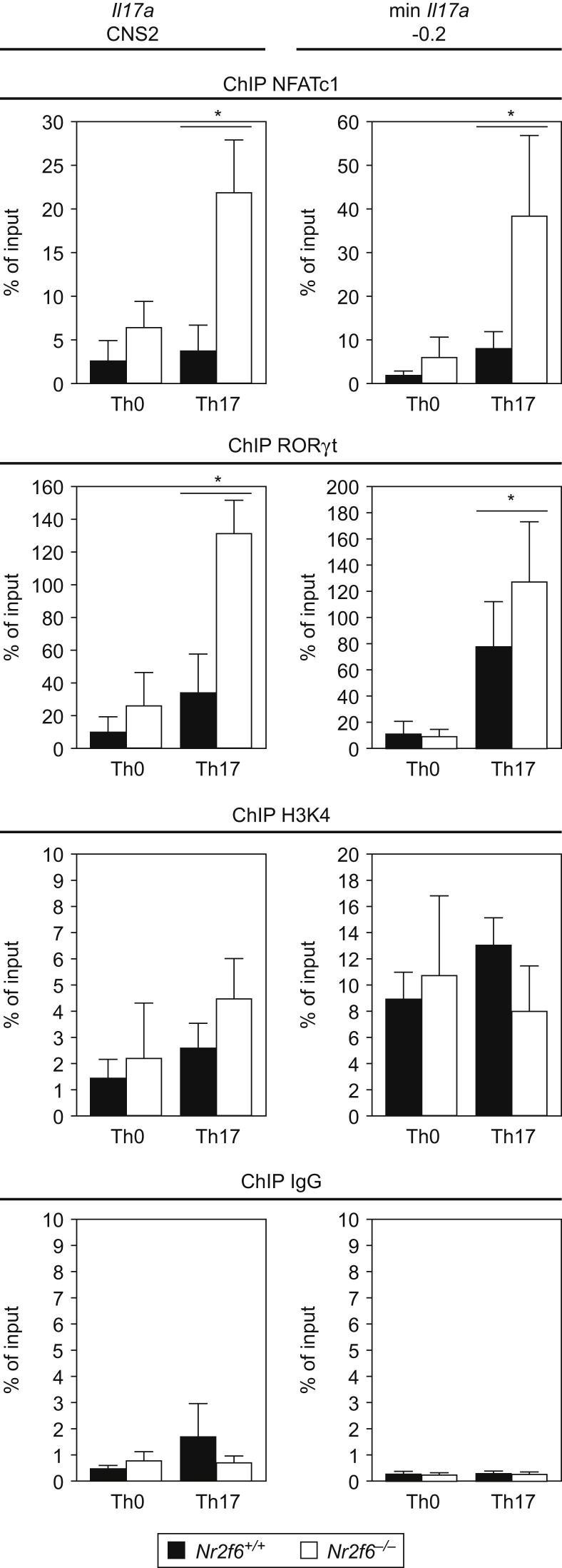 https://cdn.ncbi.nlm.nih.gov/pmc/blobs/bf01/3516707/f3d59459447a/gr7.jpg