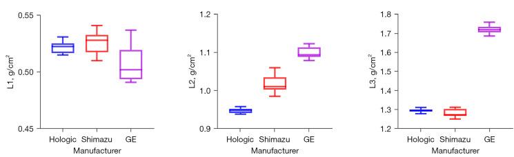 https://cdn.ncbi.nlm.nih.gov/pmc/blobs/bf02/10102797/21a72c0dd99a/qims-13-04-2119-f2.jpg