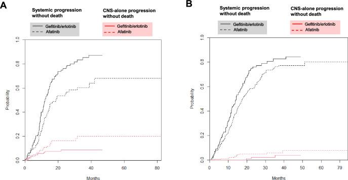https://cdn.ncbi.nlm.nih.gov/pmc/blobs/bf04/10663477/840de2b2ebc5/41598_2023_45815_Fig2_HTML.jpg