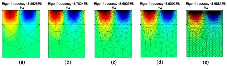 https://cdn.ncbi.nlm.nih.gov/pmc/blobs/bf07/6021955/0ed3867fc9ac/sensors-18-01687-g003.jpg
