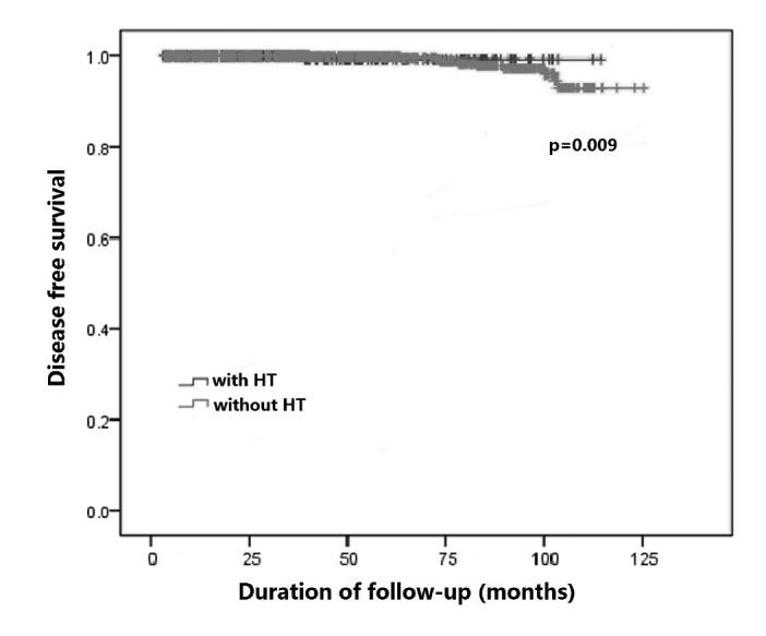 https://cdn.ncbi.nlm.nih.gov/pmc/blobs/bf0a/5720867/9c28b6e5e589/0392-100X-37-393-g001.jpg