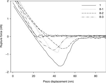 https://cdn.ncbi.nlm.nih.gov/pmc/blobs/bf10/2175366/ec5146bf08f5/gkm983f2.jpg