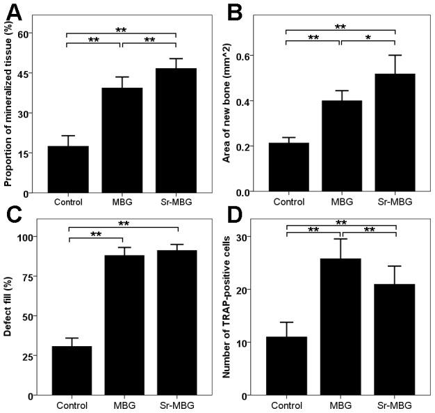 https://cdn.ncbi.nlm.nih.gov/pmc/blobs/bf10/4130544/6d947777f37a/pone.0104527.g003.jpg