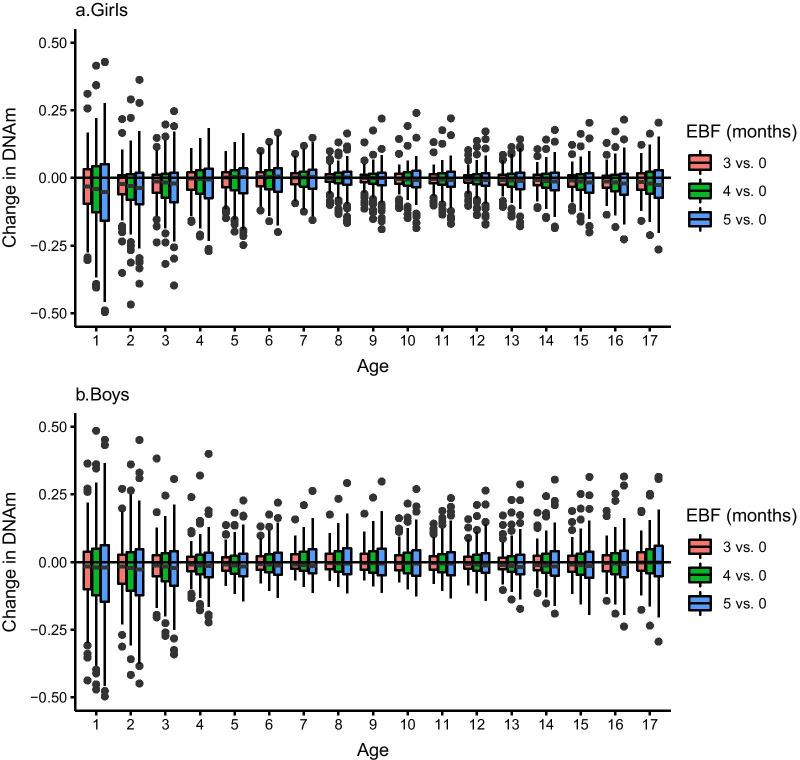 https://cdn.ncbi.nlm.nih.gov/pmc/blobs/bf17/8697471/c5f341e514d4/13148_2021_1209_Fig1_HTML.jpg