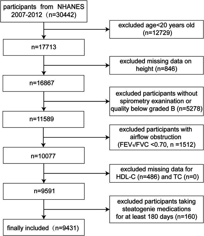 https://cdn.ncbi.nlm.nih.gov/pmc/blobs/bf18/12023359/672cb1aa2537/12944_2025_2571_Fig1_HTML.jpg