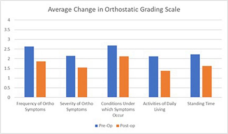 https://cdn.ncbi.nlm.nih.gov/pmc/blobs/bf1a/10758368/86b662fc7eeb/10143_2023_2249_Fig5_HTML.jpg