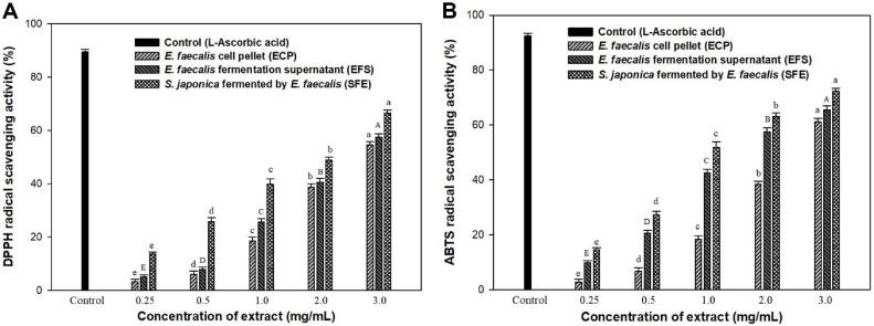 https://cdn.ncbi.nlm.nih.gov/pmc/blobs/bf1e/12351108/66d669eb4eaa/jmb-35-e2504045-f5.jpg