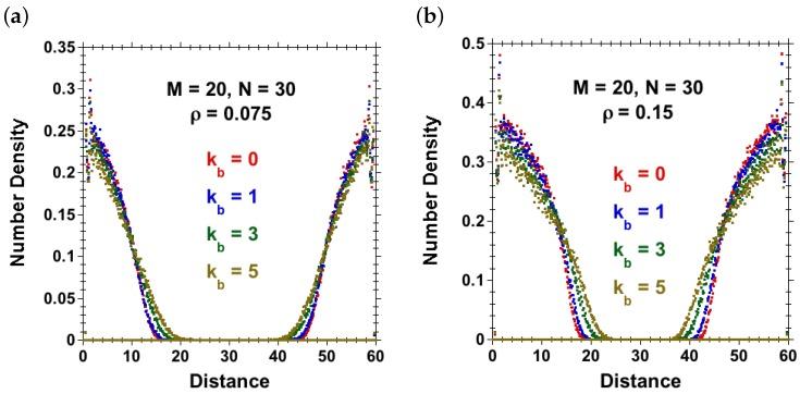https://cdn.ncbi.nlm.nih.gov/pmc/blobs/bf1e/6431904/bbf4f098df8c/polymers-08-00254-g003.jpg