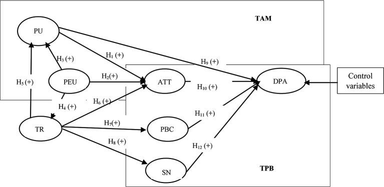 https://cdn.ncbi.nlm.nih.gov/pmc/blobs/bf20/11997544/6de6bbb5de2b/f1000research-14-180262-g0000.jpg