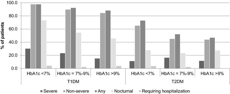 https://cdn.ncbi.nlm.nih.gov/pmc/blobs/bf21/6249957/17f2fd26dfb7/13098_2018_379_Fig1_HTML.jpg